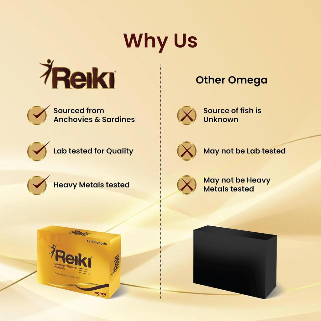 Reiki Multivitamin Capsules (10 Softgel Capsules)