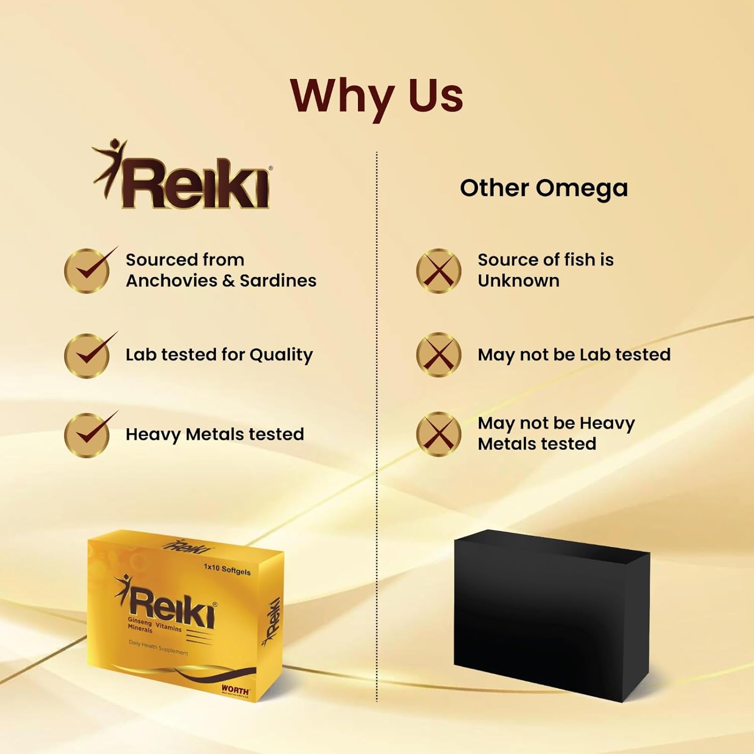 Reiki Multivitamin Capsules (10 Softgel Capsules)